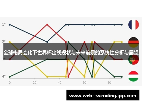 全球格局变化下世界杯出线现状与未来前景的系统性分析与展望 全球格局变化下世界杯出线现状与未来前景的系统性分析与展望